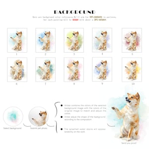 K&ouml;nnte beinhalten: Zehn verschiedene Aquarell-Hintergrundoptionen f&uuml;r ein Haustierportr&auml;t. Jeder Hintergrund zeigt einen weichen, farbenfrohen Farbauftrag mit einer Hundesilhouette in der Mitte. Die Hintergr&uuml;nde sind von 1 bis 10 nummeriert. Der Text "Background" befindet sich oben im Bild. Der Text "Here are background color references. We'll aim for 80% similarity in patterns, but each painting will be unique with about a 20% variance." befindet sich unter dem Titel.