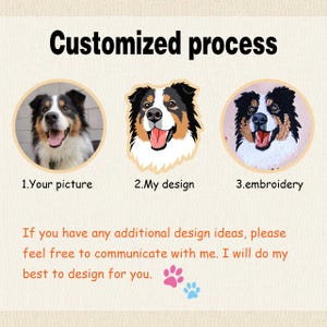 May include: A graphic showing a customized process with three circular images of an Australian Shepherd dog. The steps are labeled 1. Your picture, 2. My design, and 3. embroidery. Text below reads: If you have any additional design ideas, please feel free to communicate with me. I will do my best to design for you.
