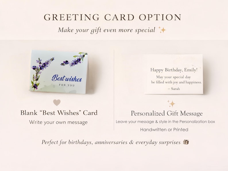 May include: An image showcasing two greeting card options. One is a blank card with lavender sprigs and the text "Best wishes for you." The other is a personalized card with a birthday message. The image includes text about personalization.