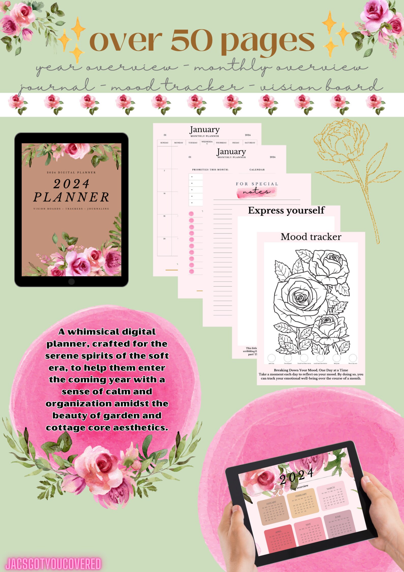 2024 Cottage Core Digital Planner - Etsy