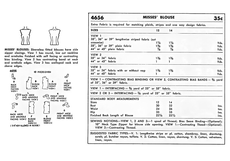 1950s Boat Neck Blouse Sewing Pattern PDF • Bust 30" + 32" • Cap Sleeve, Bateau • 1954 image 2