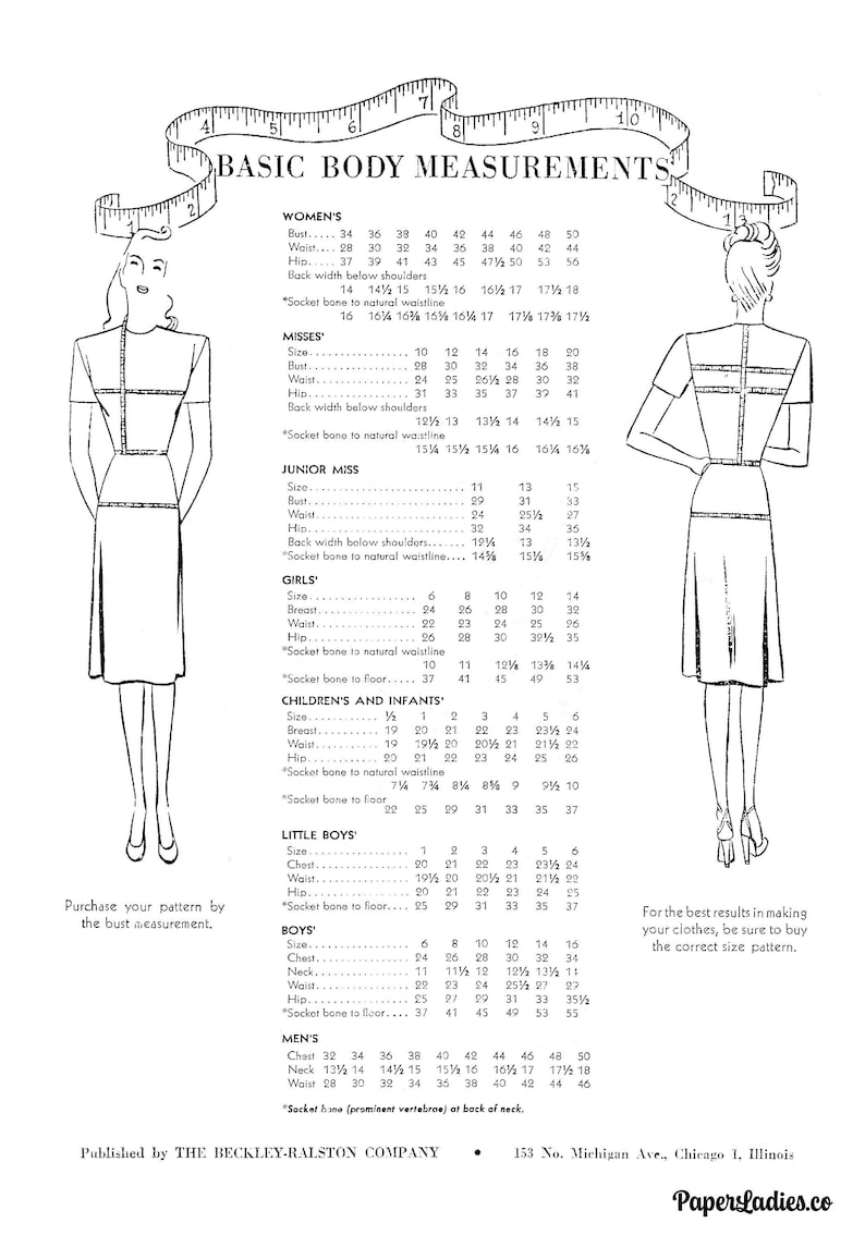 Op de afbeelding: Vintage patroontabel met lichaamsmaten voor dames, meisjes, kinderen en heren. Borst-, taille- en heupomvang in cm, met illustraties van kledingmodellen.