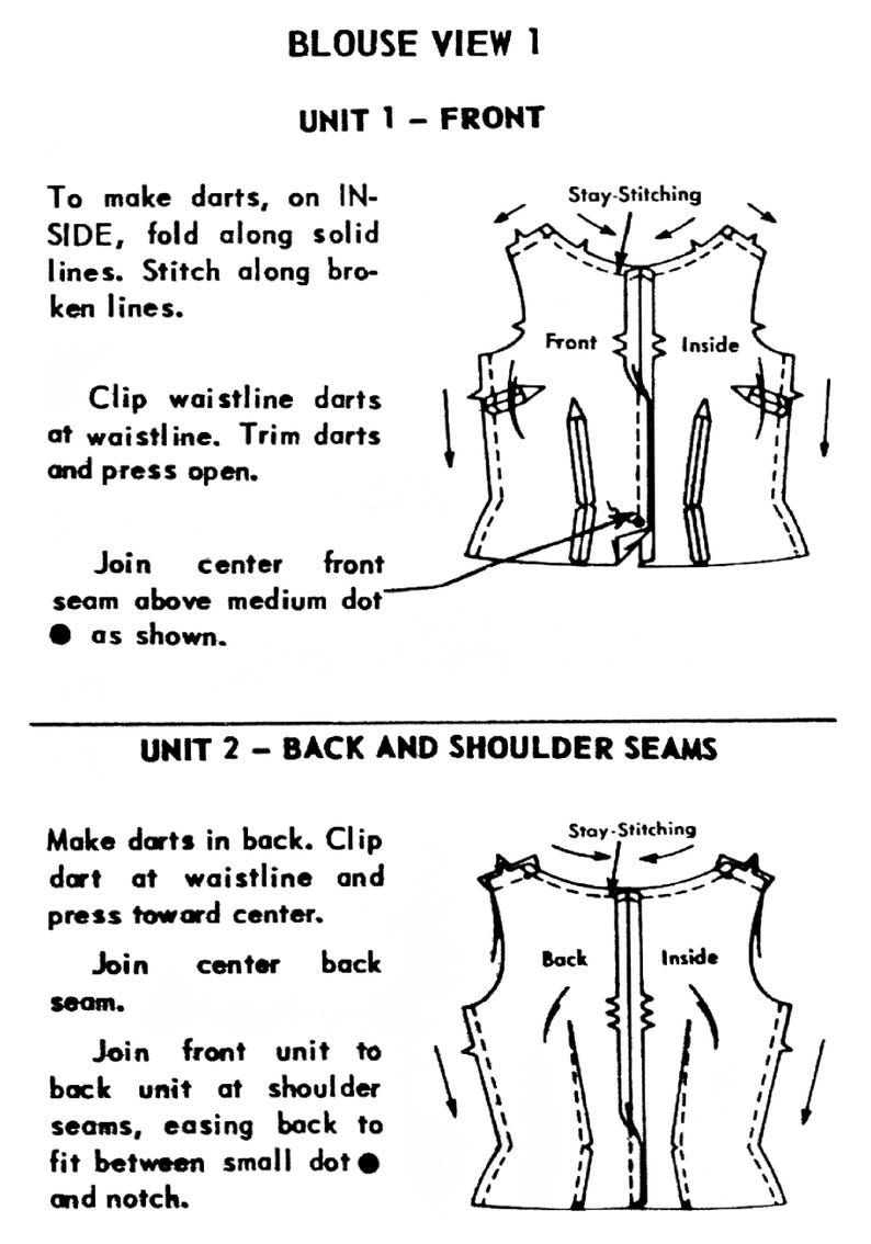 Op de afbeelding: Een zwart-wit naaidiagram getiteld BLOUSE VIEW 1. Het bevat twee eenheden: UNIT 1 - FRONT en UNIT 2 - BACK AND SHOULDER SEAMS. De diagrammen illustreren stappen voor het maken van kleding, waaronder stiksel, coupenaden en naden.