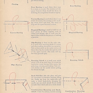 Op de afbeelding: Pagina uit een vintage naaigids met illustraties van basissteken, waaronder spelden, even rijgen, ongelijk rijgen, diagonaal rijgen, slip-rijgen, rijgsteek, achtersteek en combinatie van rijg- en achtersteek.