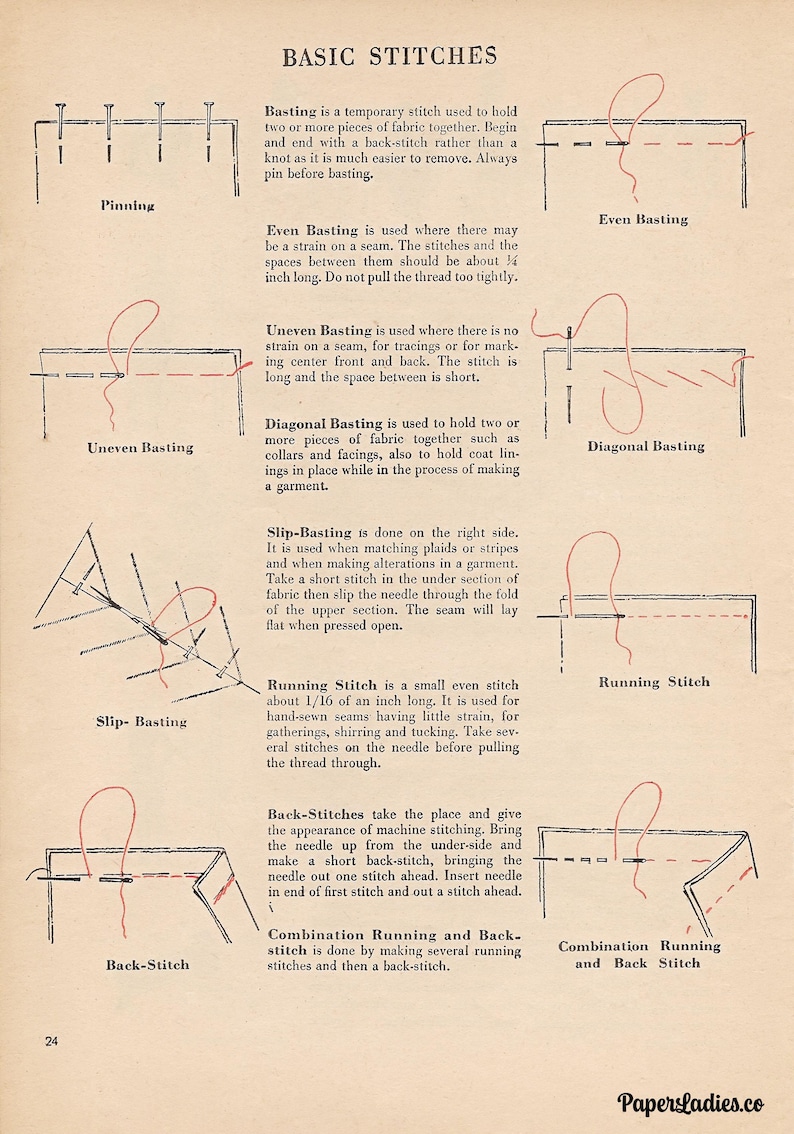 Op de afbeelding: Pagina uit een vintage naaigids met illustraties van basissteken, waaronder spelden, even rijgen, ongelijk rijgen, diagonaal rijgen, slip-rijgen, rijgsteek, achtersteek en combinatie van rijg- en achtersteek.