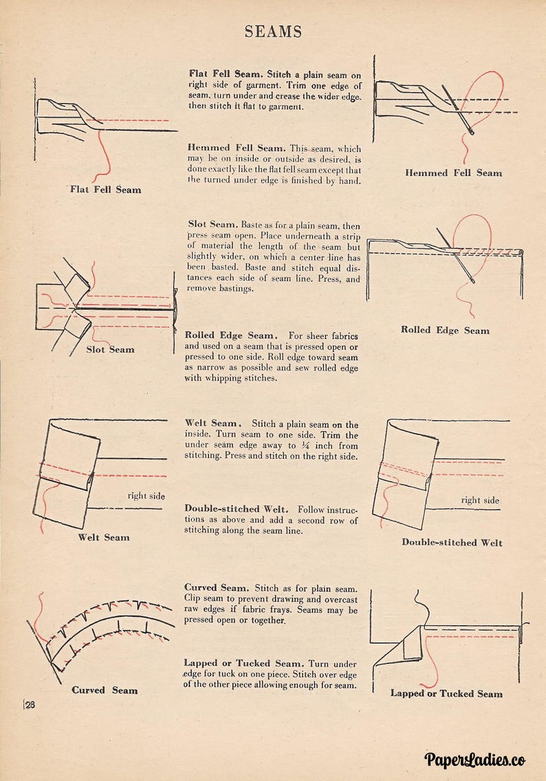 Op de afbeelding: Diagrammen die verschillende soorten naden illustreren, waaronder platte naad, gezoomde naad, sleufnaad, gerolde naad, weltnaad, dubbelgestikte weltnaad, gebogen naad en opgevouwen of ingestikte naad. De diagrammen tonen de stappen voor elke naad.