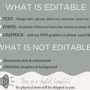 Pu&ograve; includere: Uno sfondo verde con testo bianco che dice "WHAT IS EDITABLE" e elenca le funzionalit&agrave; modificabili come testo, font e grafica. Il testo "WHAT IS NOT EDITABLE" &egrave; anche elencato con le funzionalit&agrave; non modificabili, come le dimensioni del documento e la grafica originale. Un'icona di megafono con il testo "This is a digital template. No physical item will be shipped to you." si trova nella parte inferiore dell'immagine.