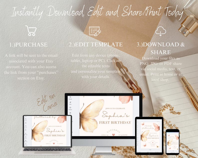 May include: A digital invitation template for a first birthday, featuring a butterfly design. The image shows the template displayed on a laptop, desktop monitor, tablet, and smartphone. Instructions for purchase, editing, and sharing are included.