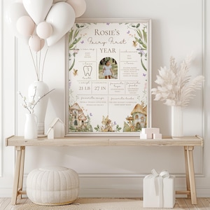 Ma première carte d'étape de fête d'anniversaire de fée, décor enchanté de 1er anniversaire, anniversaire de fée, anniversaire de fille lunatique, modèle MODIFIABLE, toile
