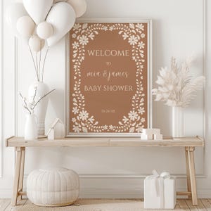 Cielito lindo baby shower welcome sign,Mexican themed baby shower welcome sign,gender neutral baby welcome sign,EDITABLE template,Canva