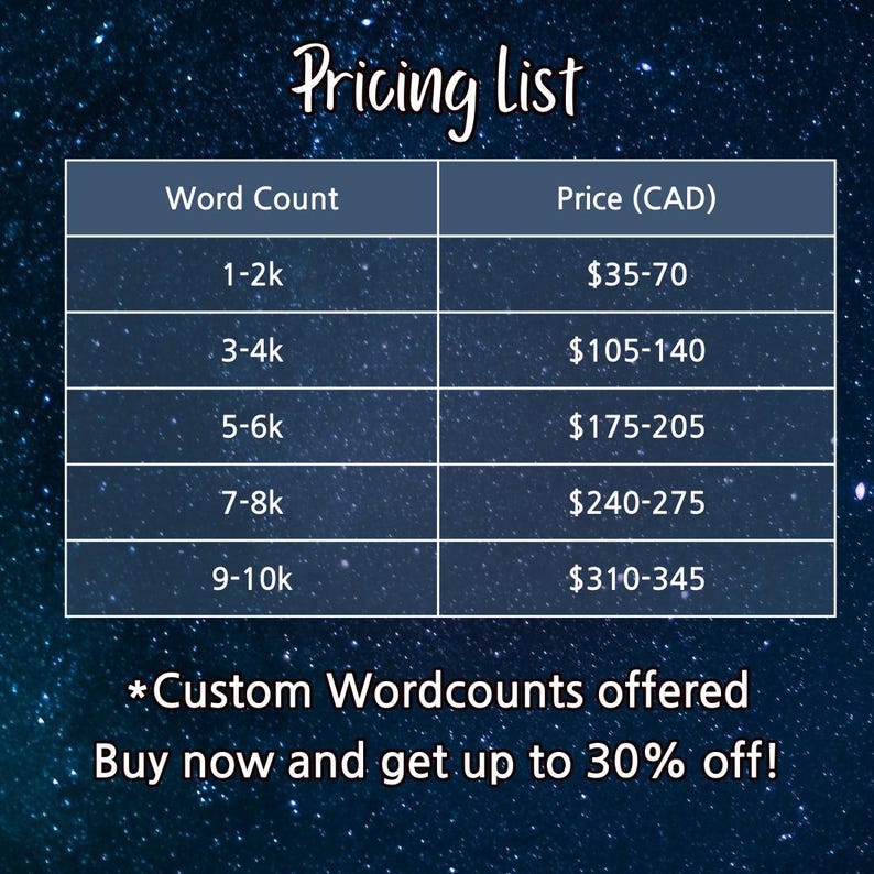 500 Words | Writing Commission | Custom Fanfiction and Original Stories | SFW image 6