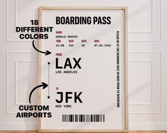 Custom Travel Print: Personalized Vacation Boarding Pass Wall Art (Digital Download)