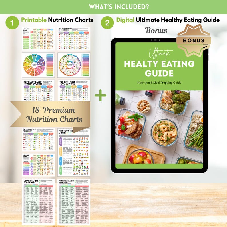 Master Nutrition Bundle Printable Nutrition Charts with Digital Ultimate Healthy Eating Guide All in One Meal Prep Reference Health Fit Diet