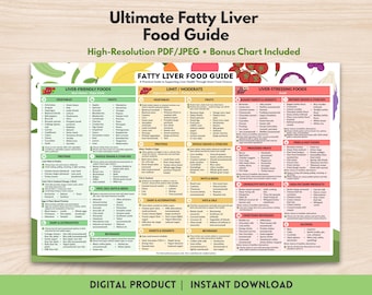 Guía de alimentos para el hígado graso. Tabla de alimentos imprimible para un hígado sano. Lista de la compra. Póster nutricional de la dieta para la EHGNA. Descarga digital instantánea.