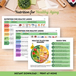 Nutrition for Healthy Aging Chart Printable Healthy Eating Guide Nutrition for Elderly Foods Poster Senior Nutrition Chart Digital Download