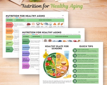 Nutrition for Healthy Aging Chart Printable Healthy Eating Guide Nutrition for Elderly Foods Poster Senior Nutrition Chart Digital Download