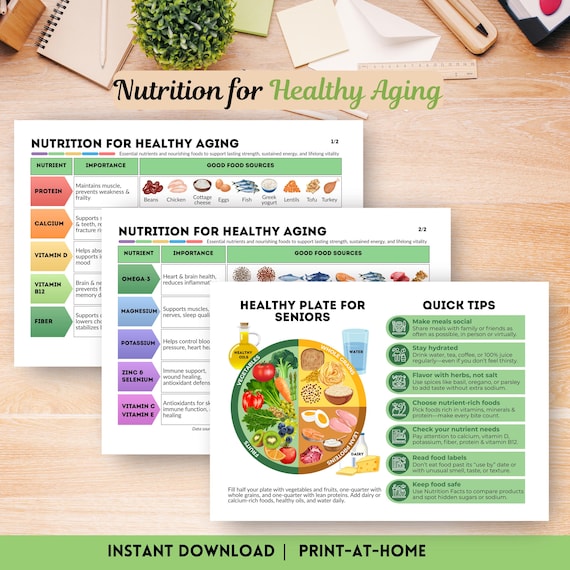 Nutrition for Healthy Aging Chart Printable Healthy Eating Guide Nutrition for Elderly Foods Poster Senior Nutrition Chart Digital Download