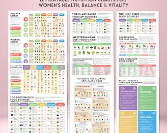 Beauty, Vitality & Longevity Bundle for Women Printable Nutrition Charts Hormone Support Energy Balance Women’s Health Guide (PDF Download)