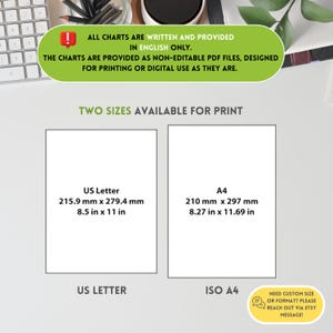 Nutrition for Healthy Aging Chart Printable Healthy Eating Guide Nutrition for Elderly Foods Poster Senior Nutrition Chart Digital Download