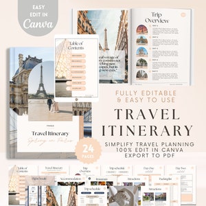 Editable Travel Itinerary Honeymoon Planner Mobile Travel Itinerary Template Canva Travel Planner Girls Trip Itinerary Travel Packing List