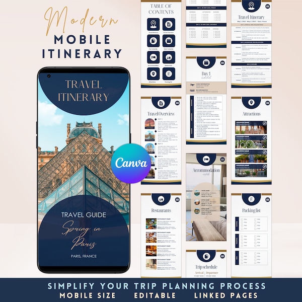 Modern Mobile Itinerary Honeymoon Planner Custom Travel Itinerary Template Canva Remarkable Planner Girls Trip Itinerary Travel Packing List