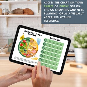 Nutrition for Healthy Aging Chart Printable Healthy Eating Guide Nutrition for Elderly Foods Poster Senior Nutrition Chart Digital Download
