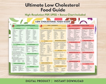 Low Cholesterol Food Guide Printable Foods Chart for Low LDL Grocery List Nutrition Poster Heart Healthy Diet Instant Digital Download