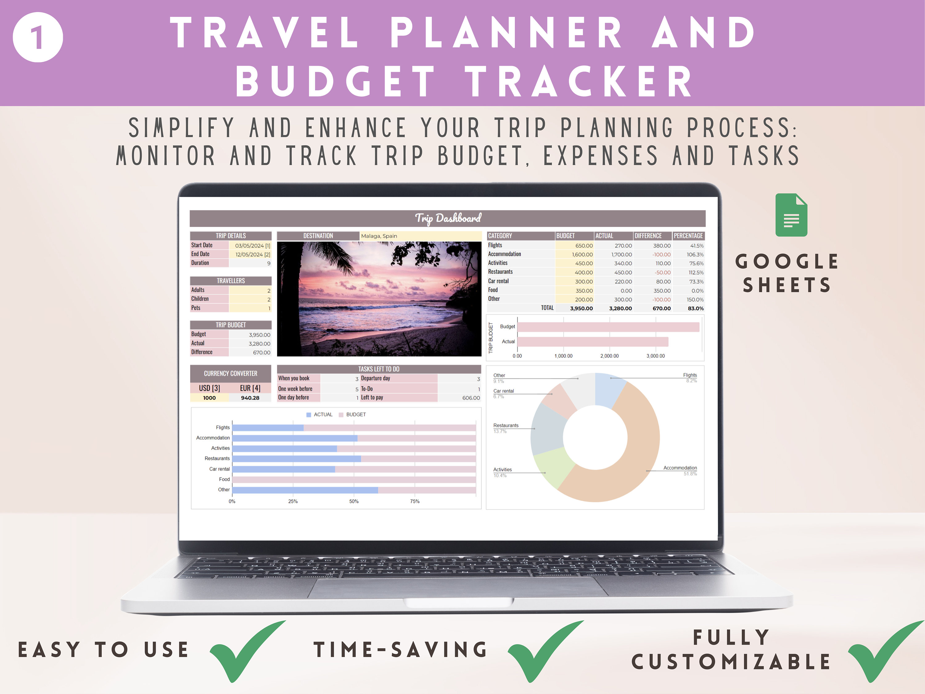 Travel Planner Google Sheets Bundle Travel Planner Digital Mobile ...