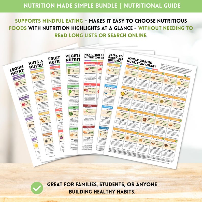 Nutrition Made Simple Bundle Healthy Eating Meal Prep Guide Whole Food ...