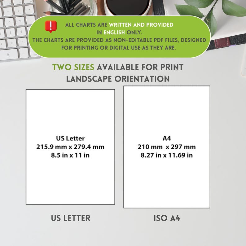 May include: Two white paper sheets, US Letter size at 8.5 x 11 inches and A4 size at 8.27 x 11.69 inches, are displayed side-by-side. The text on the image states that the charts are written in English and available in two sizes for print in landscape orientation.