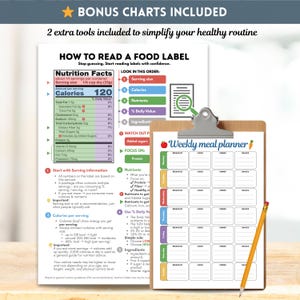 May include: A clipboard with a weekly meal planner and a pencil, alongside a guide on reading food labels. The guide includes information on nutrition facts, serving sizes, and daily values. Bonus charts are included.