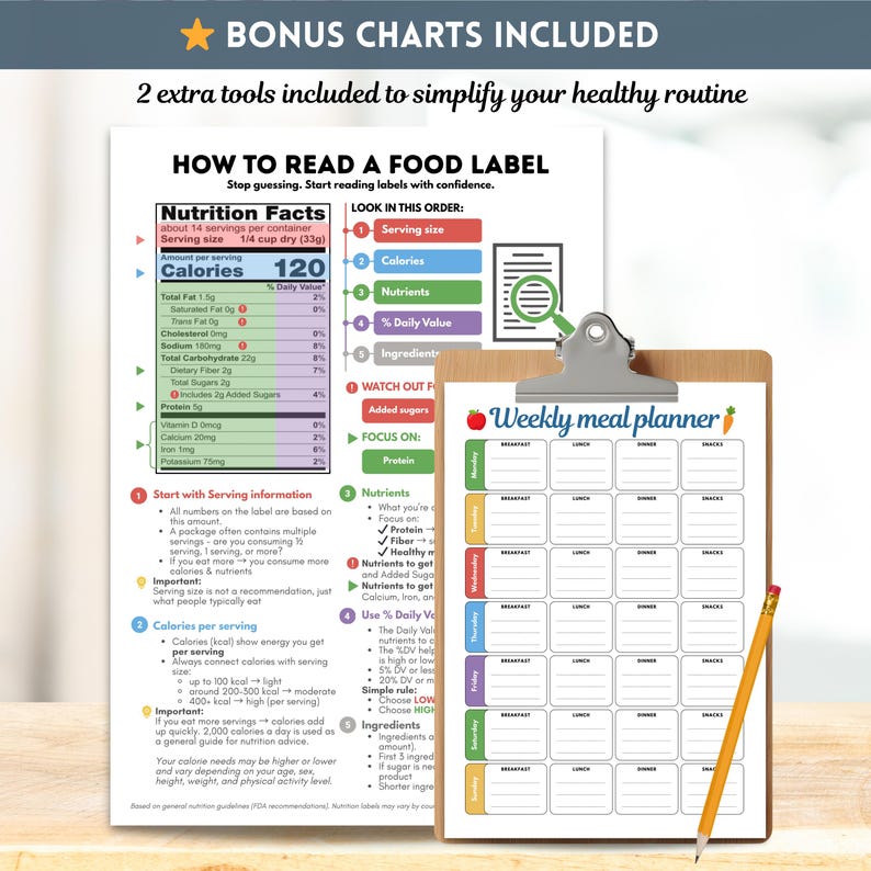 May include: A clipboard with a weekly meal planner and a pencil, alongside a guide on reading food labels. The guide includes information on nutrition facts, serving sizes, and daily values. Bonus charts are included.