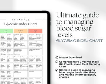 Glycemic Index Food Diabetic Meal Planning Chart Low Glycemic Food List Chart Healthy Meal Planning Type 2 Diabetes Diabetic Diet Detox