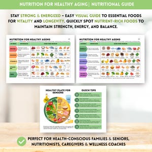 Nutrition for Healthy Aging Chart Printable Healthy Eating Guide Nutrition for Elderly Foods Poster Senior Nutrition Chart Digital Download