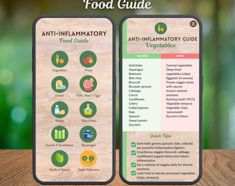 Anti Inflammatory Food Guide Food List for Reducing Inflammation Mobile App-Style PDF Chart Diet Instant Digital Download Daily Reference