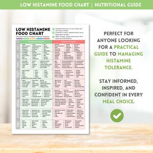 Low Histamine Food Chart Printable Foods List for Histamine Intolerance, Diet Guide Instant Digital Download Food Guide Nutrition Poster