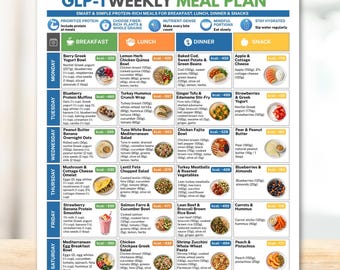 GLP-1 Weekly Meal Plan Printable, 7-Day High Protein Meal Guide with Macros, Easy Breakfast Lunch Dinner Snack Ideas (PDF Digital Download)