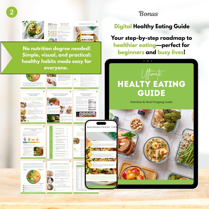 Master Nutrition Bundle Printable Nutrition Charts with Digital Ultimate Healthy Eating Guide All in One Meal Prep Reference Health Fit Diet
