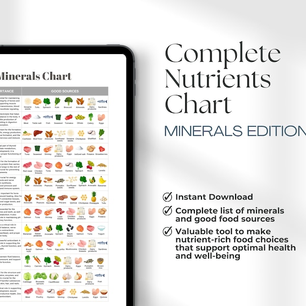 Tableau complet des minéraux Tableau des éléments nutritifs essentiels Poster des éléments nutritifs Poster des éléments nutritifs du magnésium Planification de repas sains Tableau d'une alimentation saine