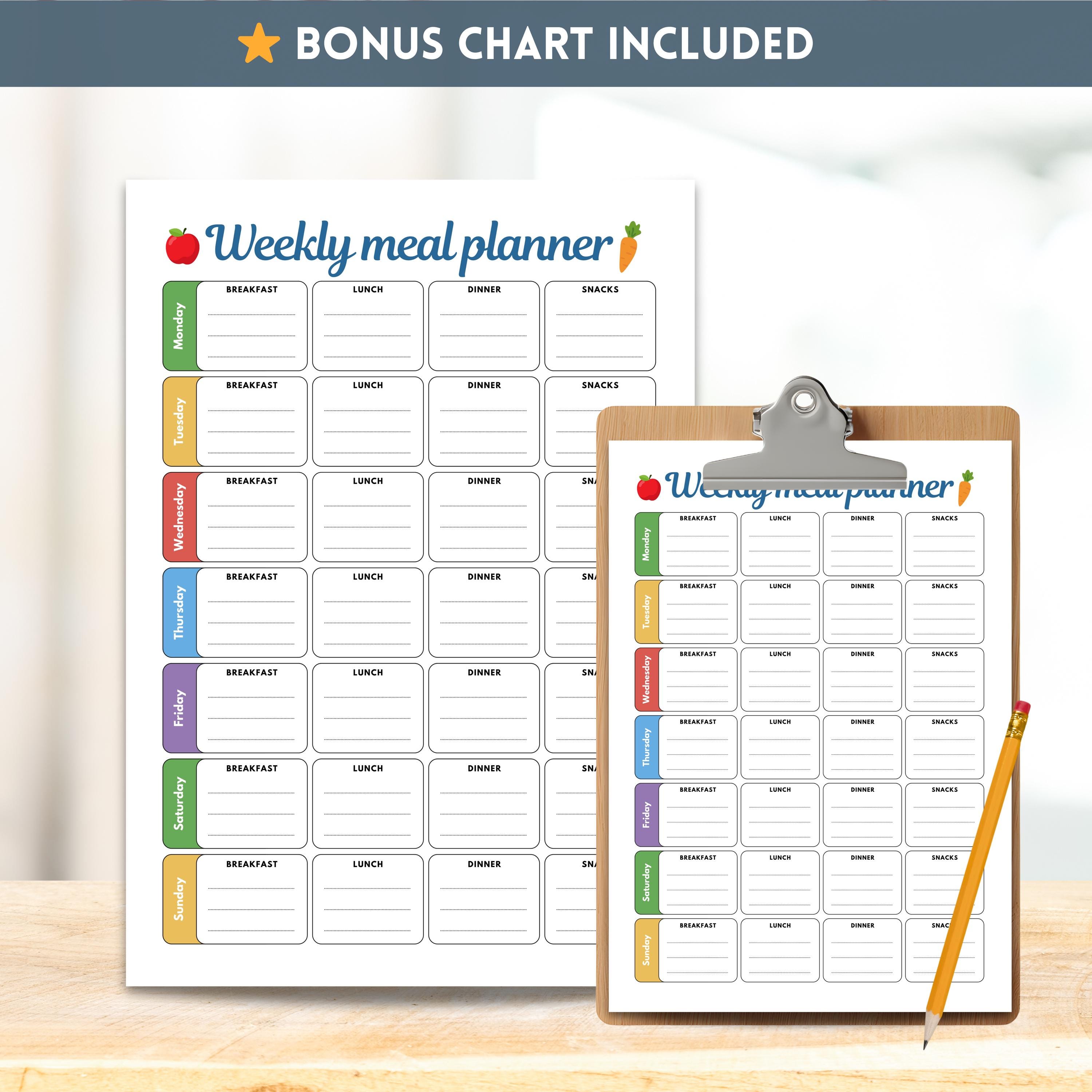 Healthy Eating Guide Printable What to Eat Daily Chart Food List Bundle ...