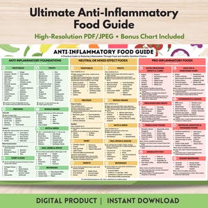 Puede incluir: Una colorida guía de alimentos antiinflamatorios con categorías como verduras, frutas, proteínas y granos integrales. La guía incluye el texto "Ultimate Anti-Inflammatory Food Guide" y "Digital Product | Instant Download".