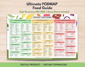 FODMAP Food Guide Printable Foods Chart Low FODMAP Grocery List & Food Swaps IBS Diet Nutrition Poster Instant Digital Download