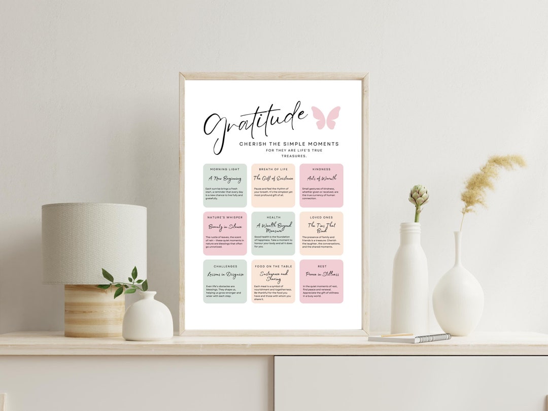 Gratitude Motivational Poster Printable Mindfulness Home Decor School ...