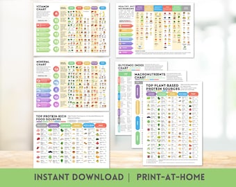 Ultimate Nutrition Bundle Healthy Eating Reference Guide Vitamins Minerals Proteins Chart Nutrients Food Chart Health Fit Diet Print At Home