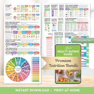 Master Nutrition Bundle for Dietitians & Nutritionists Printable Nutrition Charts Digital Healthy Eating Guide Client Education Handouts