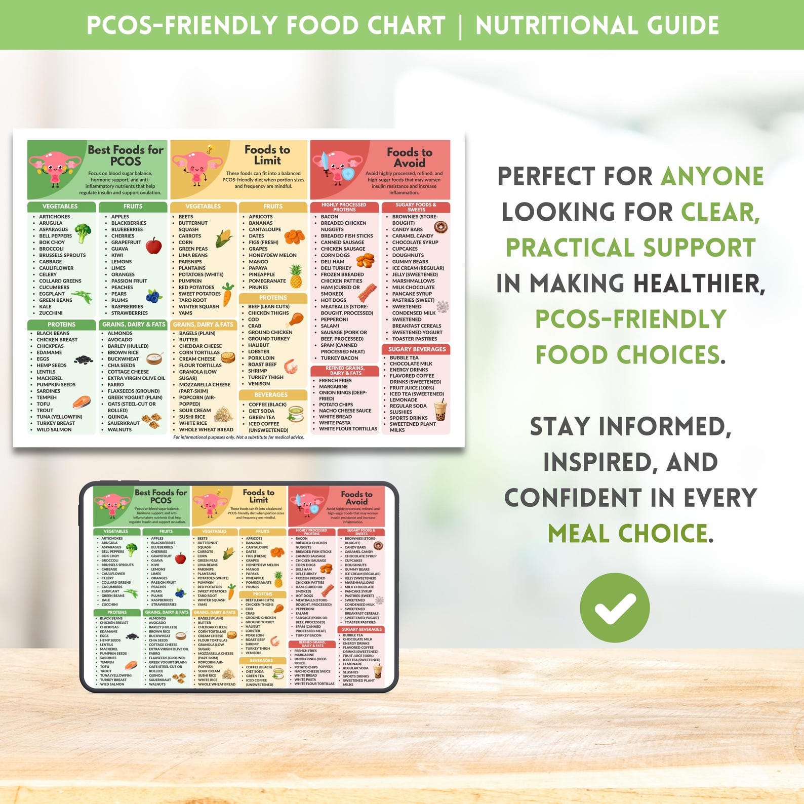 Pcod Chart PCOS Food Chart Printable Pcos-friendly Foods List Insulin Resistance ...