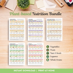 May include: A set of plant-based nutrition charts, including whole grains, legumes, nuts & seeds, vegetables, and fruits. The charts are displayed on a wooden surface with the text "Plant-based Nutrition Bundle" at the top. The bottom of the image reads "Instant Download | Print-at-Home."