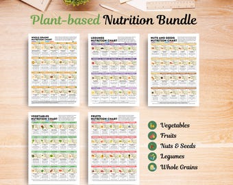 Plant-based Nutrition Bundle Healthy Eating Meal Prep Guide Vegetarian Vegan Food List Proteins Fibers Vitamins Printable Digital Download