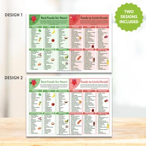 Heart Healthy Food Chart Printable | Heart-Friendly Foods List | Cholesterol Low Sodium Diet Guide Instant Digital Download Nutrition Guide