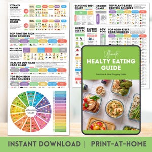 Master Nutrition Bundle Printable Nutrition Charts with Digital Ultimate Healthy Eating Guide All in One Meal Prep Reference Health Fit Diet